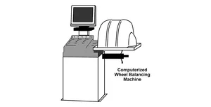 Computerized Wheel Balancing Services