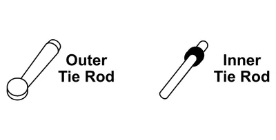 Behind Inner Tie Rod & Outer Tie Rod Replacement Services at Calderon's Tires