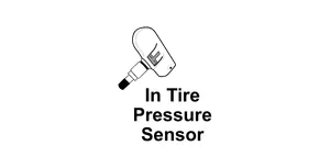 Tire Pressure Monitoring System Repair at Calderon's Tires
