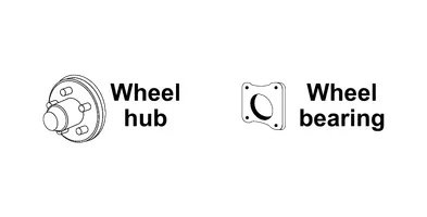 Brake Rotor Replacement Services at Calderon's Tires