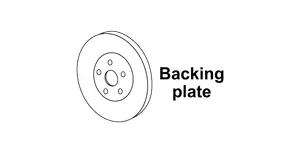 Drum Brake Repair Services at Calderon's Tires