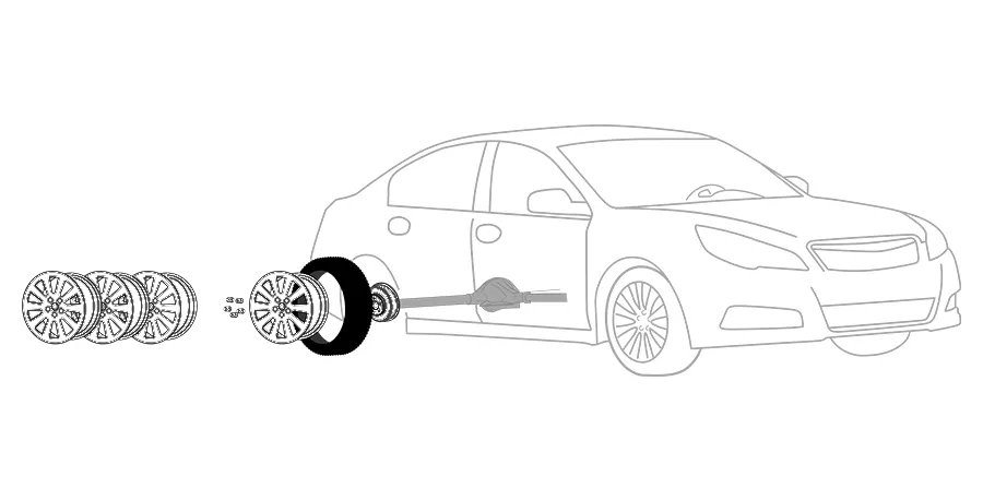 BENEFITS OF WHEEL SERVICES